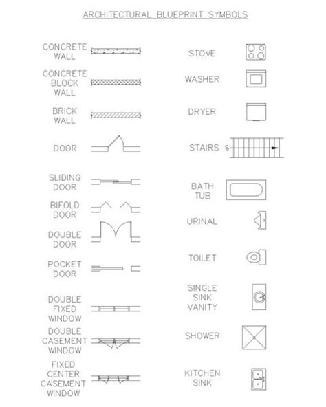 architectural symbols | Those little details | Pinterest | Symbols