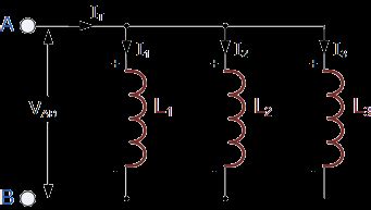 Inductors in Parallel and Parallel Inductor Circuits