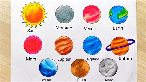 Drawing Of Planets In Solar System