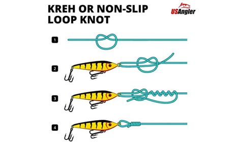 The Kreh Knot: Best Loop Knot for Lures - Coastal Angler & The Angler Magazine