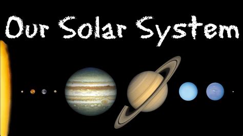 Exploring Our Solar System: Planets and Space for Kids - FreeSchool