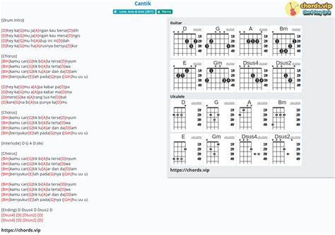 Chord: Cantik - tab, song lyric, sheet, guitar, ukulele | chords.vip