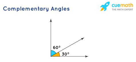 Complementary Angles - Definition, Meaning, Examples