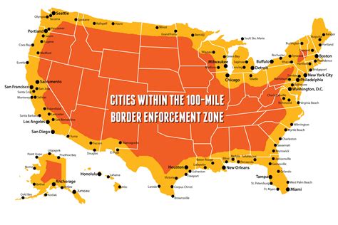 A New Border Vision - Southern Border Communities Coalition