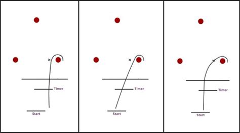 Follow the Barrel Racing Path of Least Resistance | Barrel Racing Tips .com