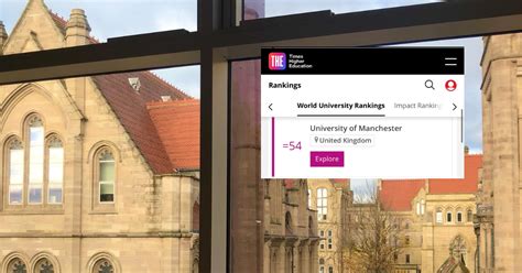 University of Manchester is the eighth best in the UK in Times World University Rankings