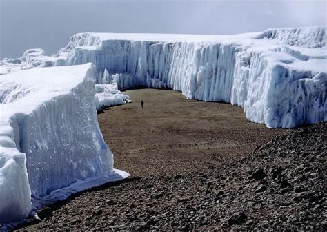 Mount Kilimanjaro Glaciers: A Vanishing Beauty