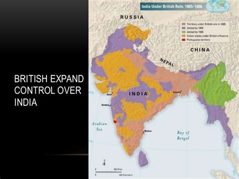 27.4 british imperialism in india