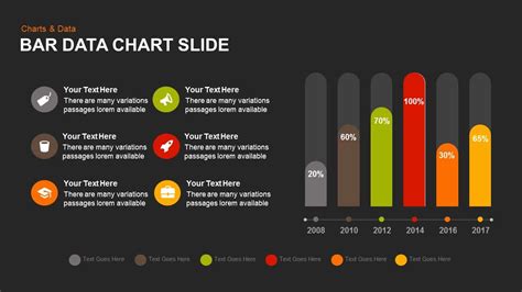 Data Bar Chart PowerPoint Template and Keynote - Slidebazaar