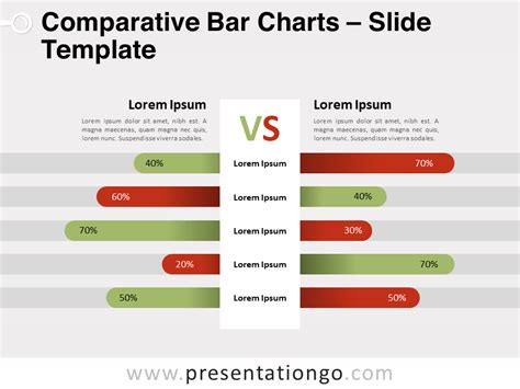 Comparative Bar Charts For Powerpoint And Google Slides | The Best Porn Website