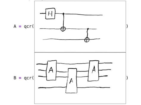 Notate Lets Programmers Define Quantum Circuits by Simply Drawing a Diagram - Hackster.io