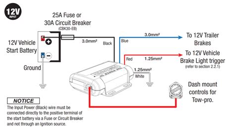 Ford Trailer Brake Controller Wiring Diagram Collection - Faceitsalon.com