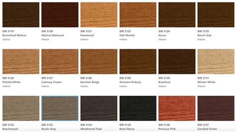 20+ Sherwin Williams Exterior Stain Colors - PIMPHOMEE