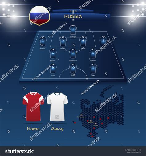 Team Russia Soccer Jersey Football Kit Stock Vector (Royalty Free) 1069543418 | Shutterstock