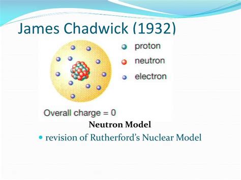 James chadwick atomic theory - holftogether