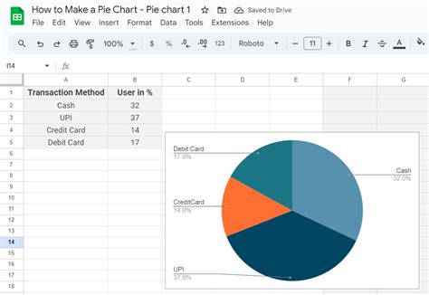 How To Make a Pie Chart in Google Slides? [3 Easy Ways]