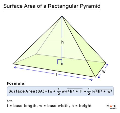 Volume Of Rectangular Pyramid: Formula, Examples, 49% OFF