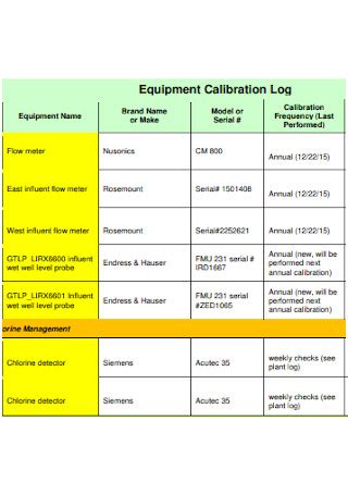 9+ SAMPLE Equipment Calibration Logs in PDF | MS Word