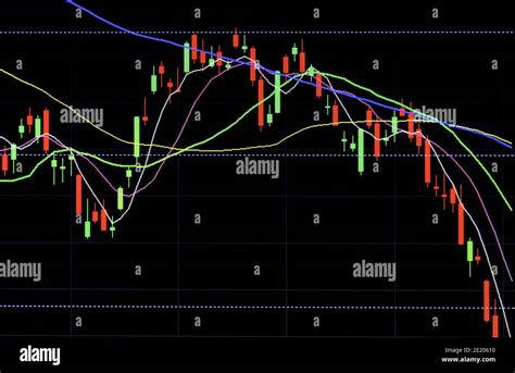 Candlestick chart patterns downtrend ,Stock Market Stock Photo - Alamy