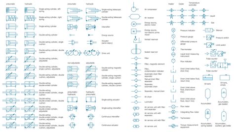 Mechanical Drawing Symbols | Electrical Symbols, Electrical Diagram Symbols | Process Flow ...