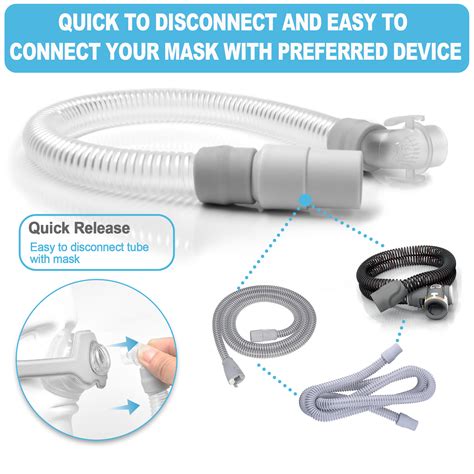 CPAP Replacement Supplies for Philips Respironics Wisp