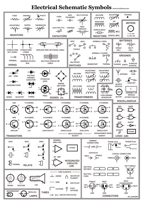 Electrical Schematic Symbols | SkinSquiggles | Pinterest | Symbols and Tech