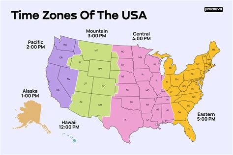 USA Time Zones And Related States