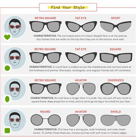 The best sunglasses for your face shape