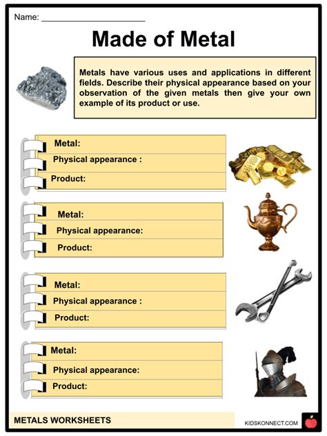 Metals Facts & Worksheets | Discovery, Charateristics, Uses