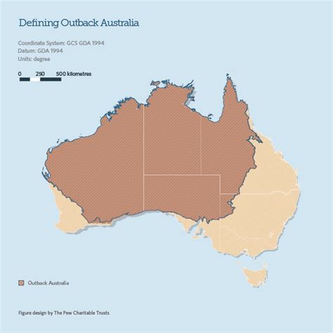 Bronze billig fiel where is the australian outback located Vorschlag Alter Mann Statistisch