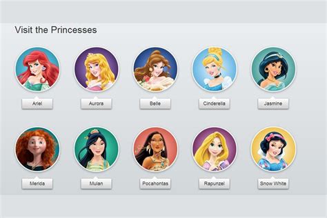 Meanings of Disney Princess names