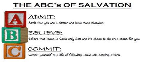 ABC's of Salvation - Valley Station Church of God