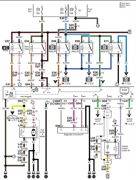 Krypton Orbital Diagram