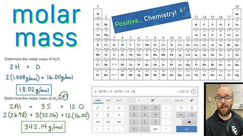 Colorful periodic table molar mass - abcvolf