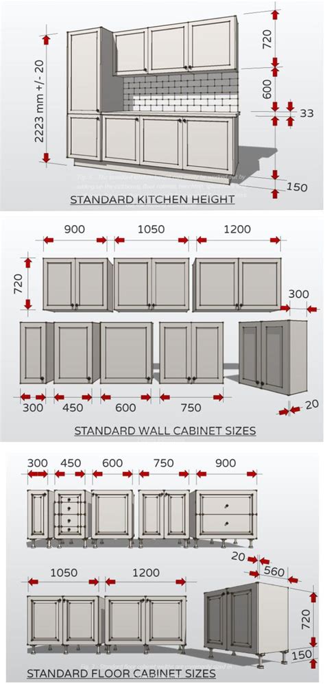 Beautiful Standard Kitchen Dimensions Australia High Table Island