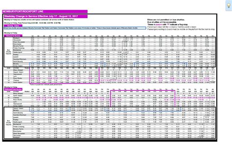 Tarr Talk: Newburyport/Rockport Commuter Rail Schedule