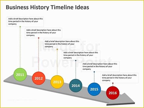 History Timeline Template Powerpoint