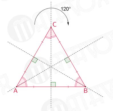 Symmetry in an equilateral triangle. Theorem 3 | MATHVOX