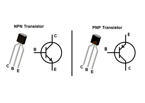 Npn transistor - taxivar