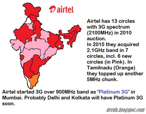 RDB's Blog: Airtel, Vodafone and Idea - 3G Map of India (2015)