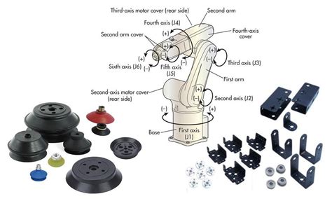 Performance Robot Arm Parts - China Robot Vacuum Cup and Robot Vacuum Pad