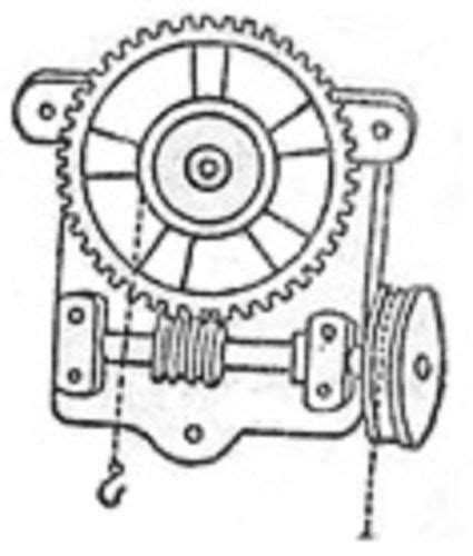 Worm And Worm Wheel Double With Weights at Best Price in Ambala Cantt | K.C. Engineers Limited