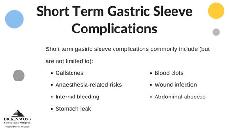 Understanding Gastric Sleeve Complications: Early & Long-Term