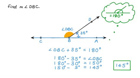 Q Angle Measurement