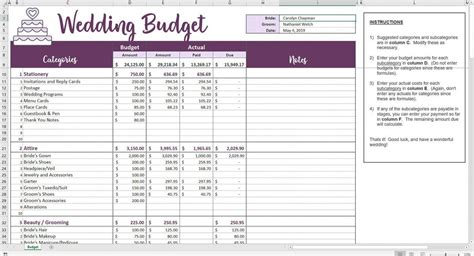 Indian Wedding Planner Excel Sheet Planning Checklist Marriage Budget Template Word – Dremelmicro