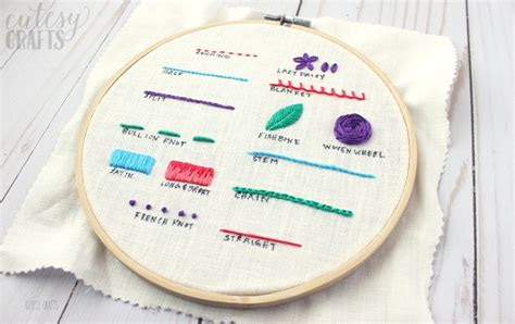 Embroidery Stitches Guide Pdf | Embroidery