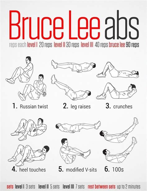 Pin by Daniel Theurich on Lower Ab Workouts | Bruce lee abs workout, Superhero workout, Bruce ...