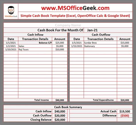 Excel Cashbook Template