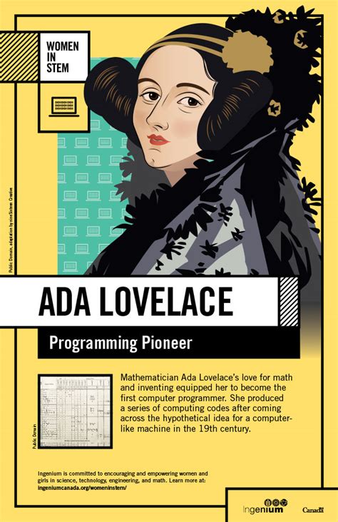 Ada Lovelace – Women in Science Technology Engineering and Mathematics