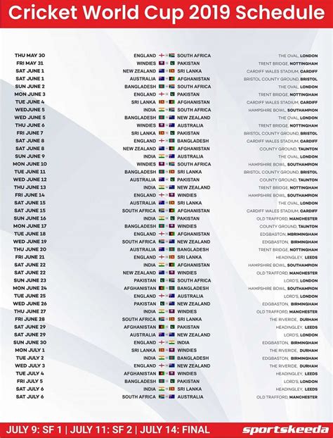 World Cup 2019 Schedule, Fixtures, Time Table & Match Details